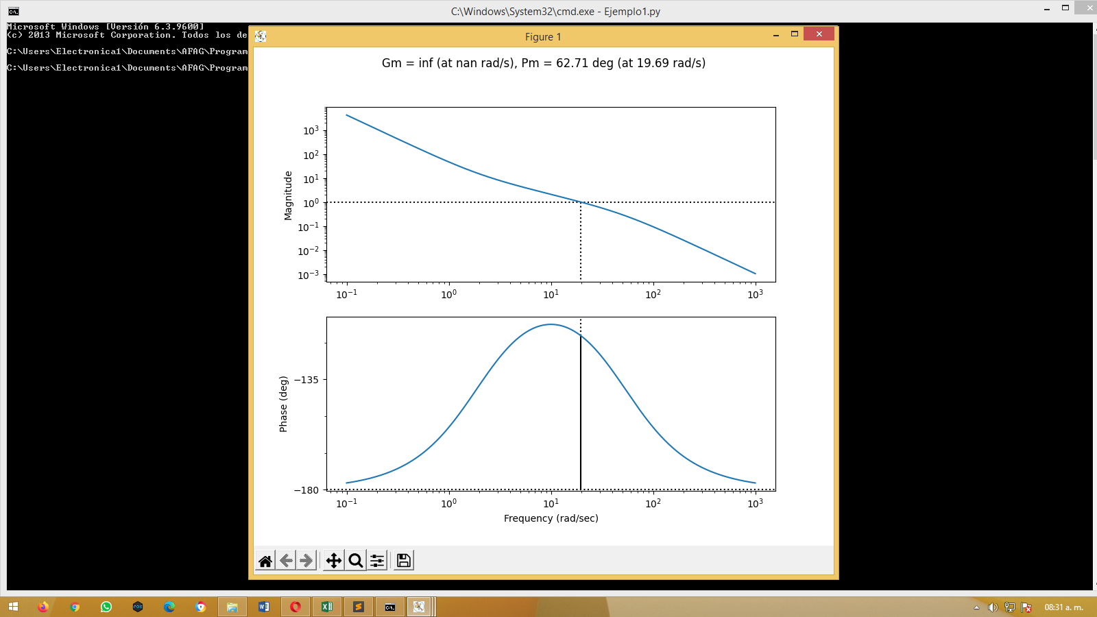 fig1