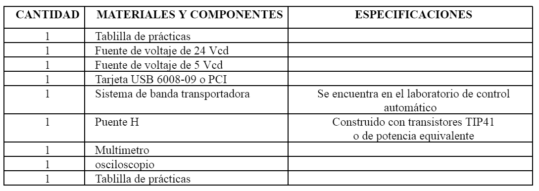 React_insumos_p2_multi