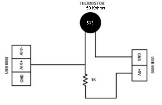 thermistor