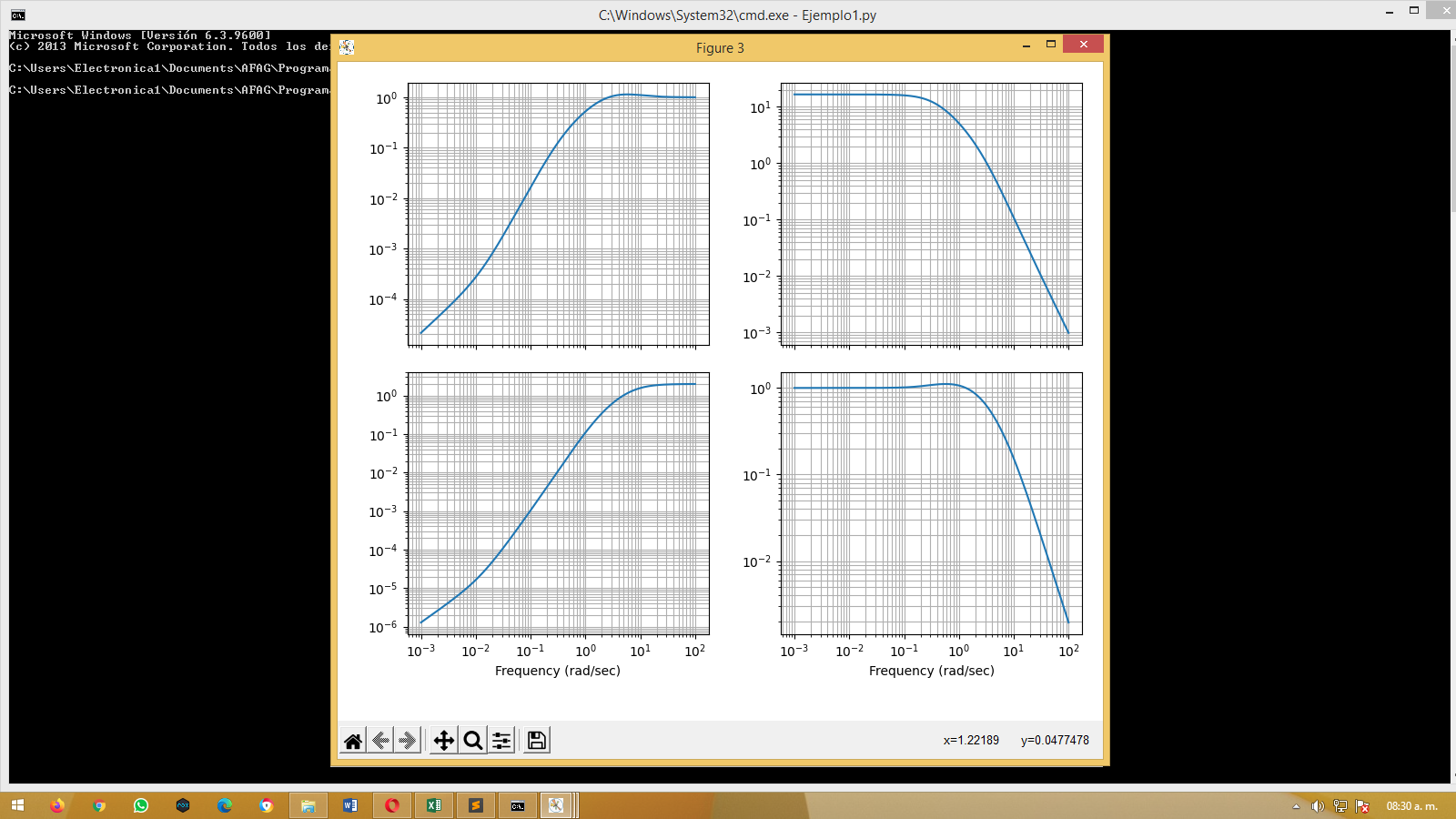 fig3