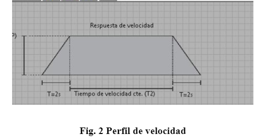 Fig2_p2_multivariable