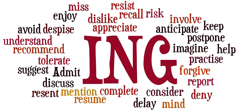 Exceptions in Spelling when Adding ing Write the _ing_ form of the verbs