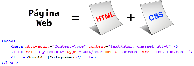 CSS