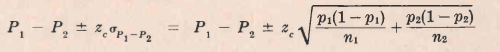 Diferencia de proporciones con poblacionales infinitas